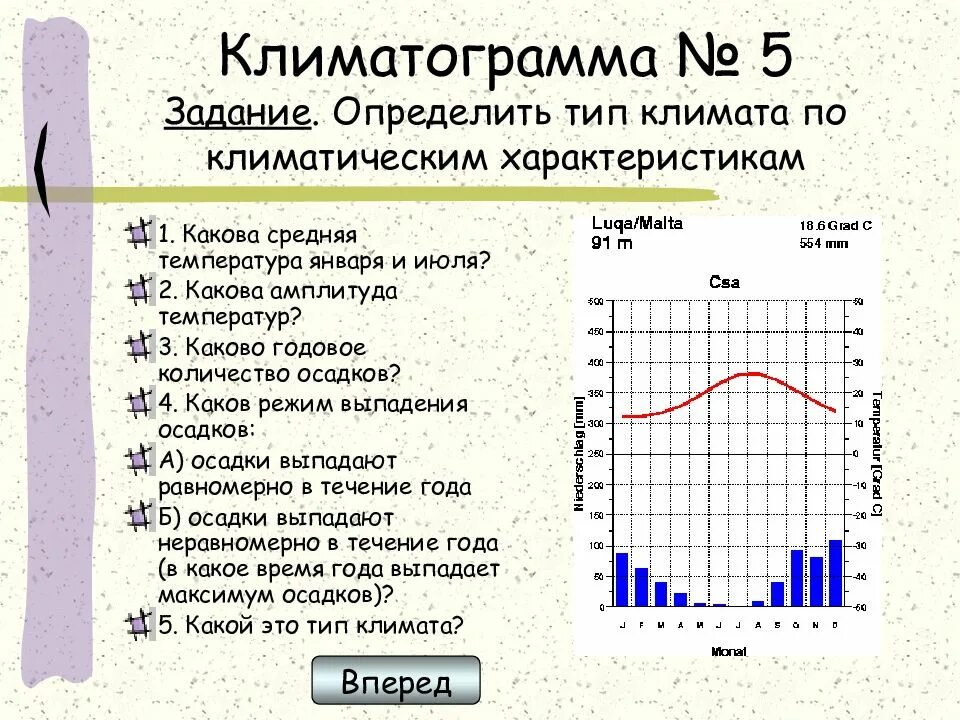 Как определить режим