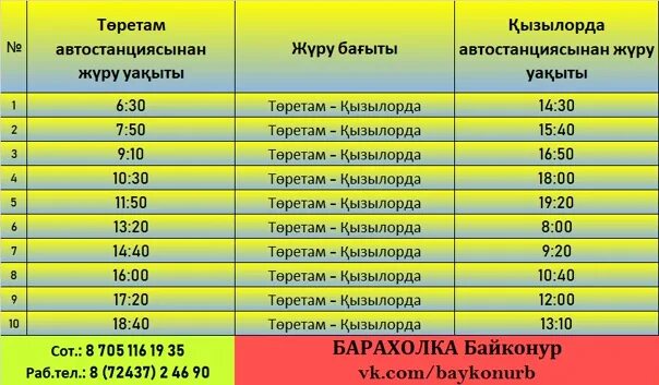 Расписание автобусов Баймак Магнитогорск. Расписание автобусов Баймак. График автобусов в Баймаке. Баймак автовокзал расписание автобусов. Уфа магнитогорск автобус расписание