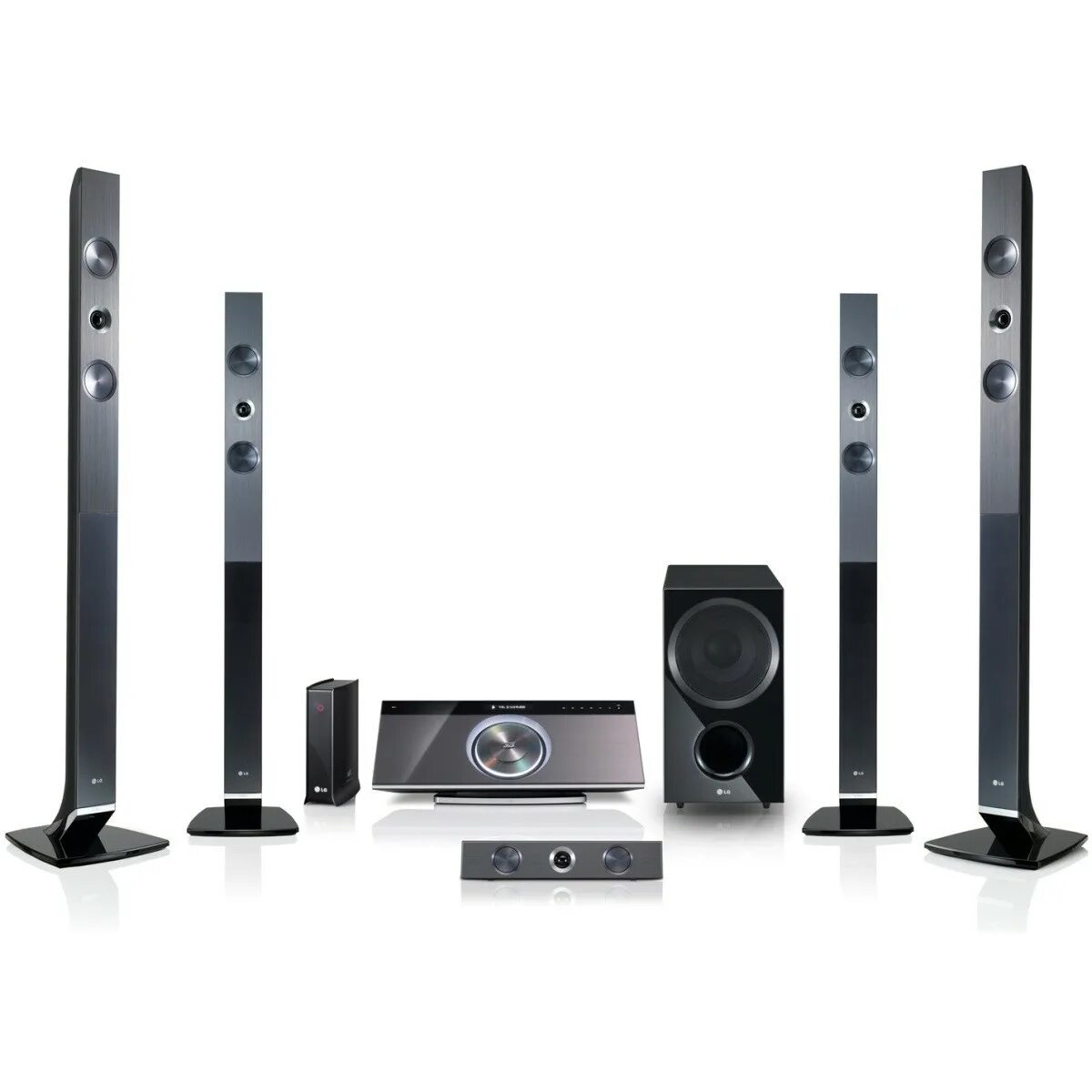 Домашний кинотеатр lg характеристики