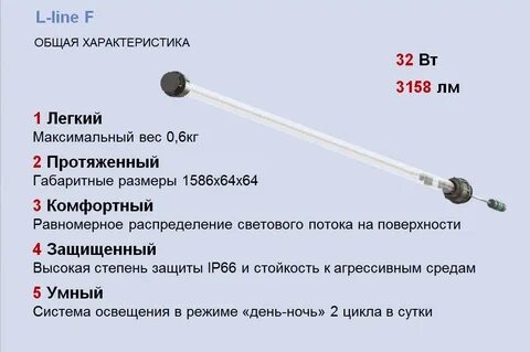 Л line