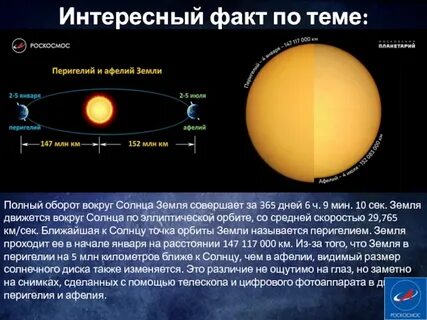 Ближайшая к солнцу точка орбиты планеты называется