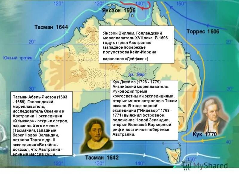 Абель Янсзон Тасман открытие Австралии. Открытие Австралии Виллем Янсзон карта. Открытие Австралии маршрут Янсзон. Открытия исследования Янсзон Тасман.