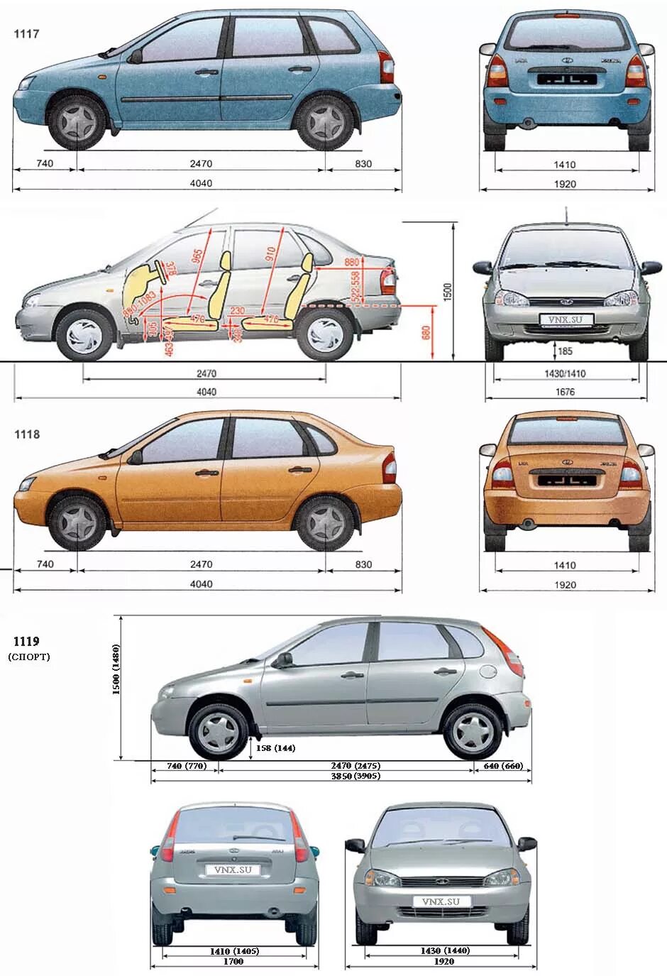 Габариты лады гранты. Габариты Лада Калина универсал 1. ВАЗ 1117 Калина универсал - габариты. Габариты Лада Калина универсал 2011. Габариты Лада Калина универсал 2011 года.