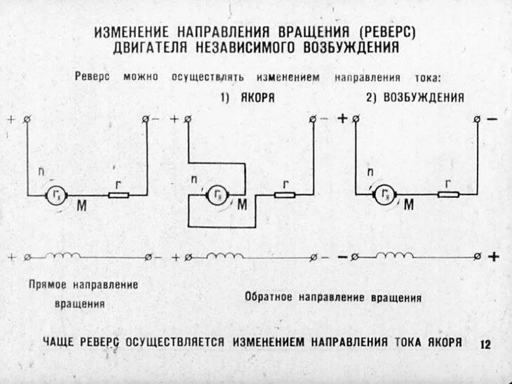 Изменение вращения коллекторного двигателя переменного тока 220в. Смена направления вращения двигателя постоянного тока. Как поменять вращение электродвигателя постоянного тока. Подключение коллекторного двигателя 220в. Как определить направления вращения