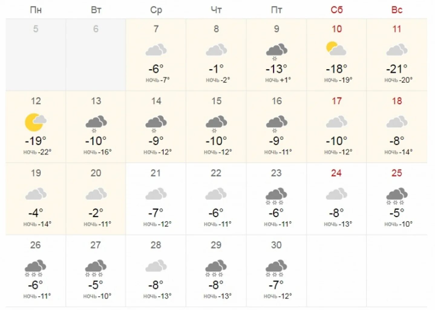 Ожидаются ли заморозки в ближайшее время. Будут ли заморозки в мае. Когда будут заморозки в этом году. Когда были 1 заморозки в этом году. Заморозки в Новосибирске в сентябре 2022.