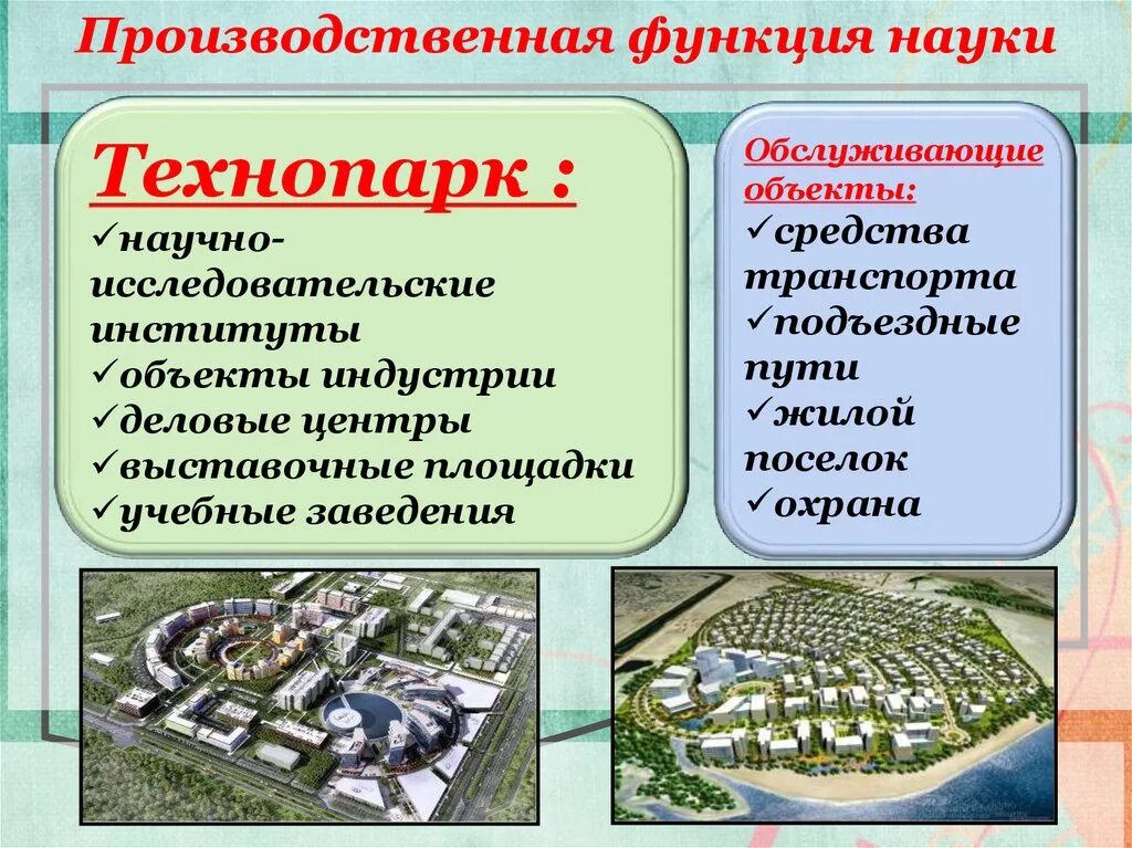 Наука в современном обществе. Технопарк это в обществознании. Наука в современном обществе презентация. Сообщение современные технопарки. Технопарк сообщение