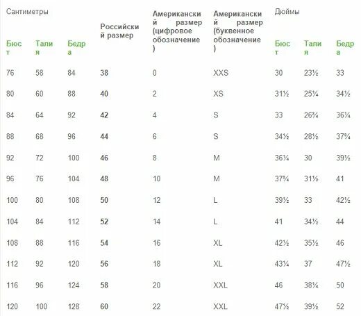 6x американский размер на русский. Таблица размеров USA 6. Размер 16w США на русский. Американский размер 4 на русский мужской.