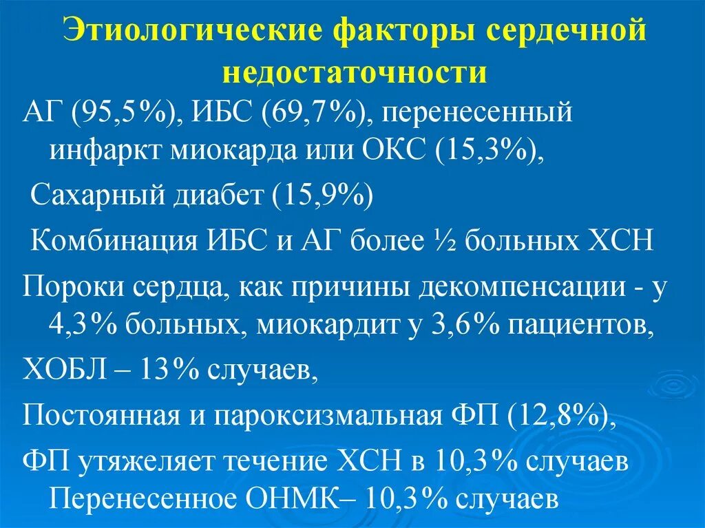 Хроническая сердечная недостаточность мкб 10. Мкб ХОБЛ сердечная недостаточность. ХСН 2а мкб 10. Мкб хроническая сердечная недостаточность мкб 10.