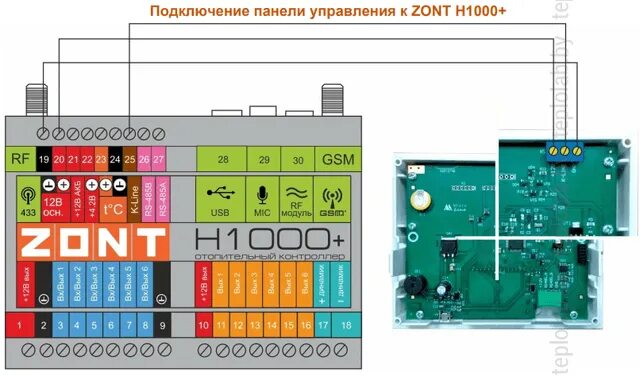 Zont 753. Панель управления Zont ml-753. Zont мл-753. Zont h1000+ Pro подключить сигнализацию. Примеры монтажа Zont мл753.