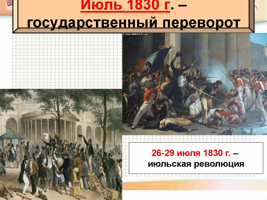 Революция 1830 г. Июльская революция 1830 г. Июль 1830 Франция. Июльская революция 1830 история. Июльская революция 1830 три славных дня.