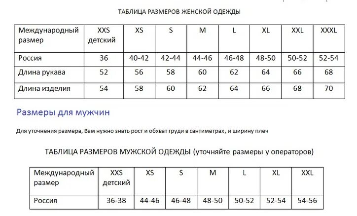 Размерный ряд одежды для женщин. Таблица размеров женской одежды. Размерный ряд женской одежды таблица. Размерная сетка международных размеров. Мужские международные размеры