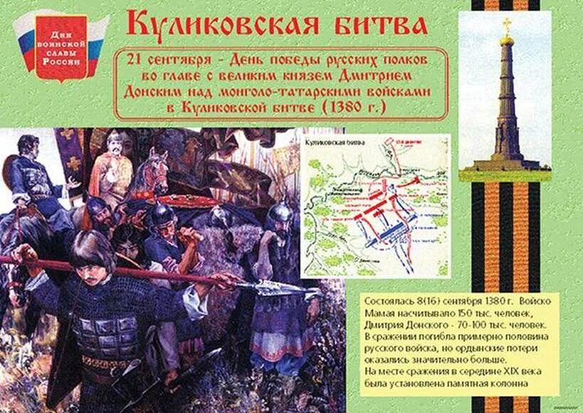 Дни воинской славы плакат. Дни воинской славы России плакаты. Плакат воинская Слава. День воинской славы Куликовская битва. День воинской славы установлен в ознаменование