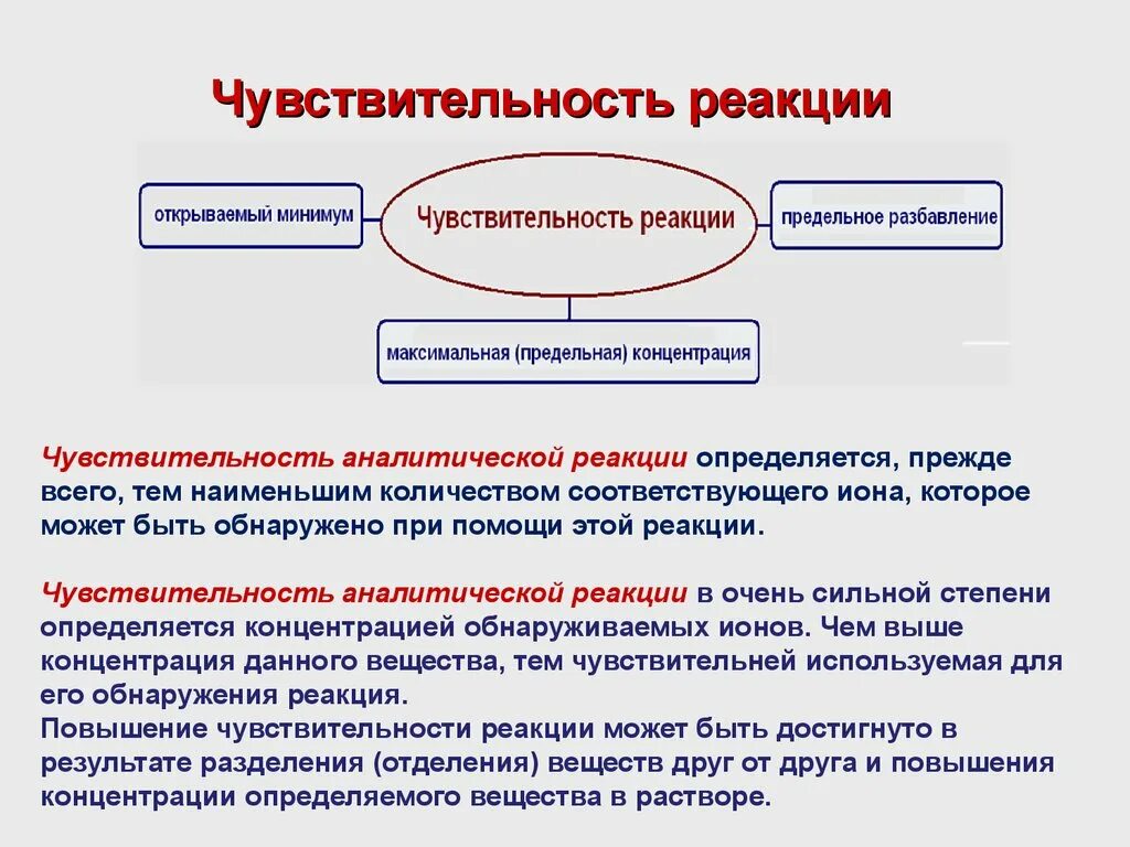 Чувствительность реагентов. Характеристика чувствительности аналитических реакций. Способы повышения чувствительности аналитических реакций. Факторы влияющие на чувствительность аналитических реакций. Чувствительность метода в аналитической химии.