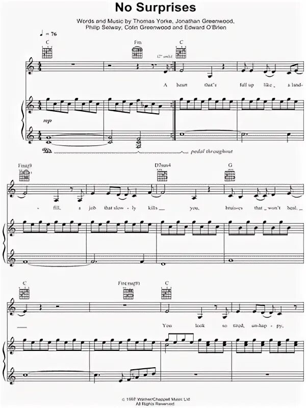 No surprises на укулеле. No surprises chords. No surprises radiohead ноты для гитары. Radiohead just chords. No surprises chords.