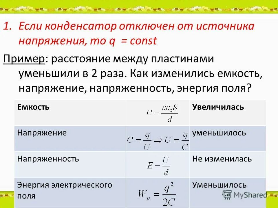 Как изменить электрическое поле. Конденсатор энергия электрического поля конденсатора. Энергия электрического поля формула. Формула для расчета напряженности электрического поля. Изменение энергии электрического поля в конденсаторе.