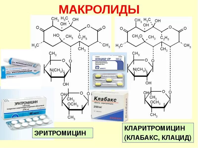 Макролиды поколение антибиотиков. Химическая структура макролидов. Макролиды антибиотики формула. Макролиды химическая формула. Стрептомицин макролиды.