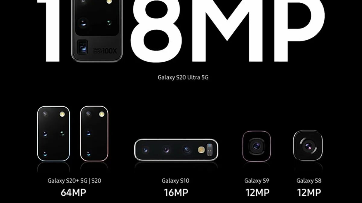 Samsung Galaxy s20 Ultra характеристики. Galaxy s20 Ultra 5g. Samsung Galaxy s20 Ultra камера. Samsung Galaxy s20 Ultra 5g характеристики. Камера galaxy s20
