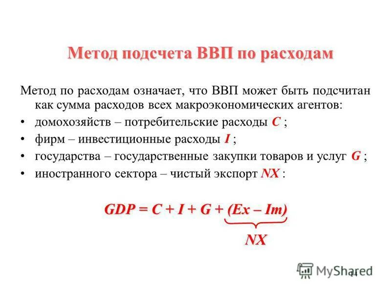Что учитывается при подсчете ввп. Формула подсчета ввп по расходам. Расчет ввп. Методы подсчета ввп по расходам. Ввп формула расчета экономика.
