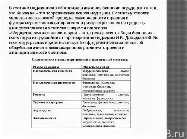 Роль биологических исследований в современной медицине проект Использование биологических знаний найдено 83 картинок
