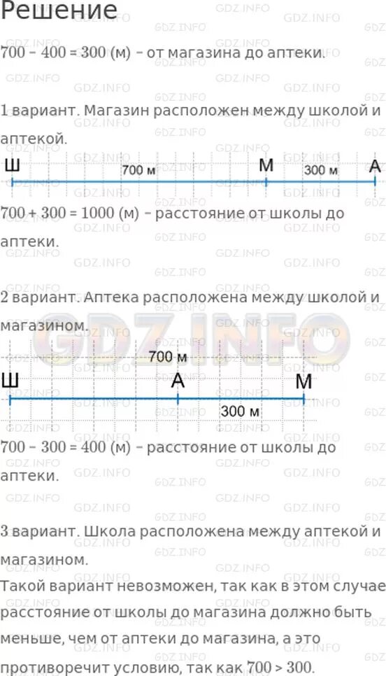 Школа магазин и аптека расположены на одной. Школа магазин и аптека расположены на одной стороне улицы. От школы до аптеки 700. Школа магазин аптека расположены на 1 стороне. Номер школа магазин