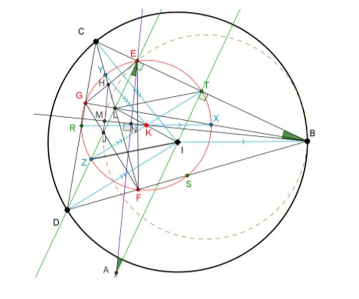 Окружность 9 точек Эйлера. Окружность девяти точек. Центр окружности девяти точек. 9 Точек в круге. Девять точек треугольника