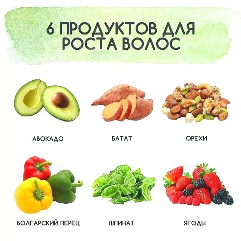 Какие есть витамины. Продукты для роста. Продукты для ростааволос. Еда для роста волос. Фрукты и овощи для роста.