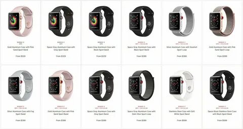 Часы apple iwatch отличия