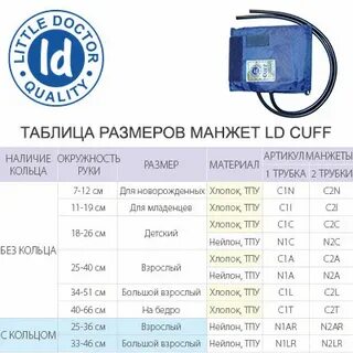 Детская манжета размер
