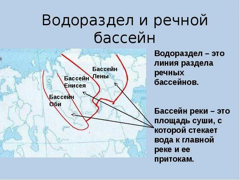 Бассейн реки определение. Понятие бассейн реки в географии. водораздел реки лены. водоразделы россии. водораздел бассейнов оби и енисея.