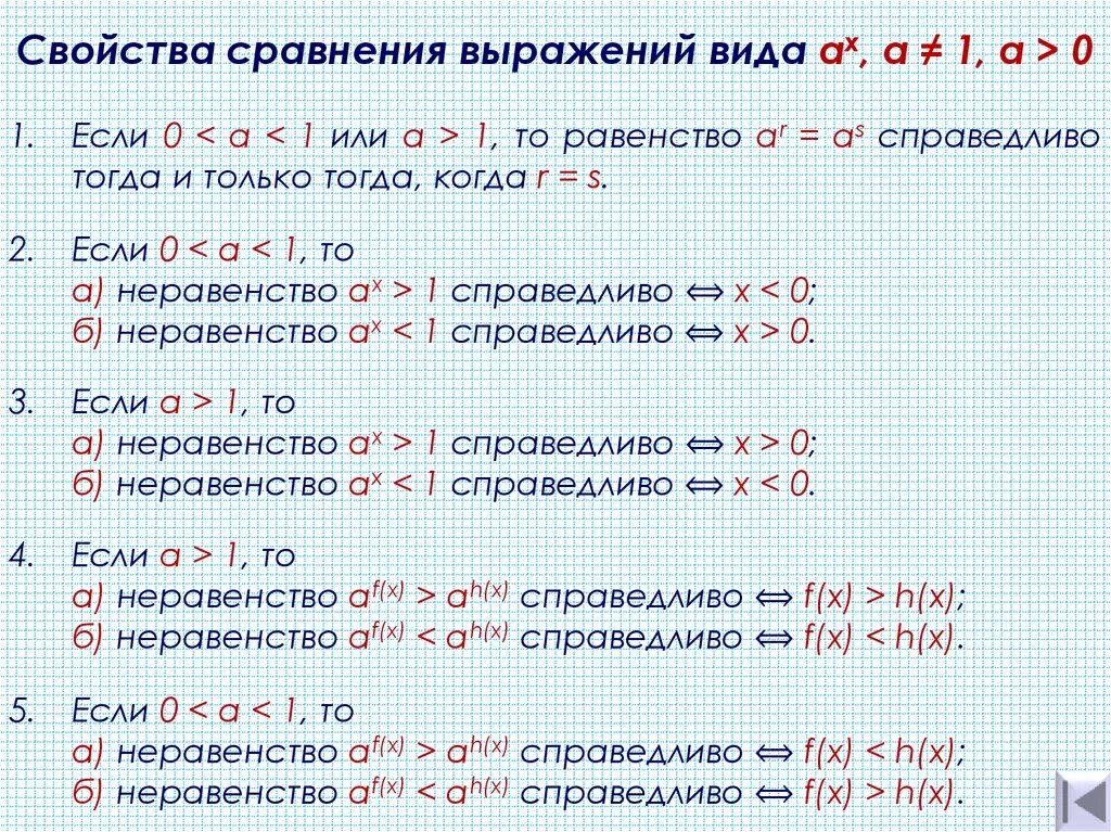 Выражение х 4. Выражение х 4