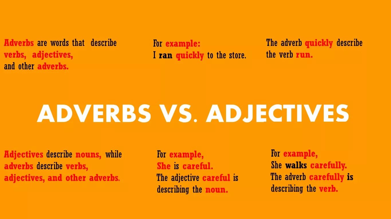 Adjectives vs adverbs. Adverb adjective примеры. Adjectives and adverbs Grammar. Adjectives versus adverbs. Adverbs rules