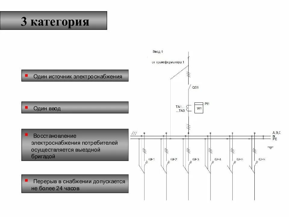 Первая группа электроснабжения. Схема 1 категории надежности электроприёмников. Схема электроснабжения электроприемников 1 категории. Категории электроприемников по надежности электроснабжения ПУЭ. Электропитание 1 категории надежности схема.