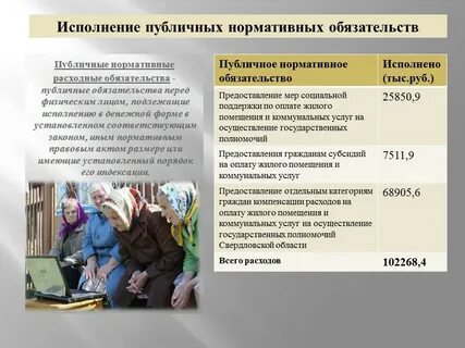 Исполнять общественные