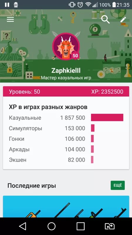 Уровень плей игры