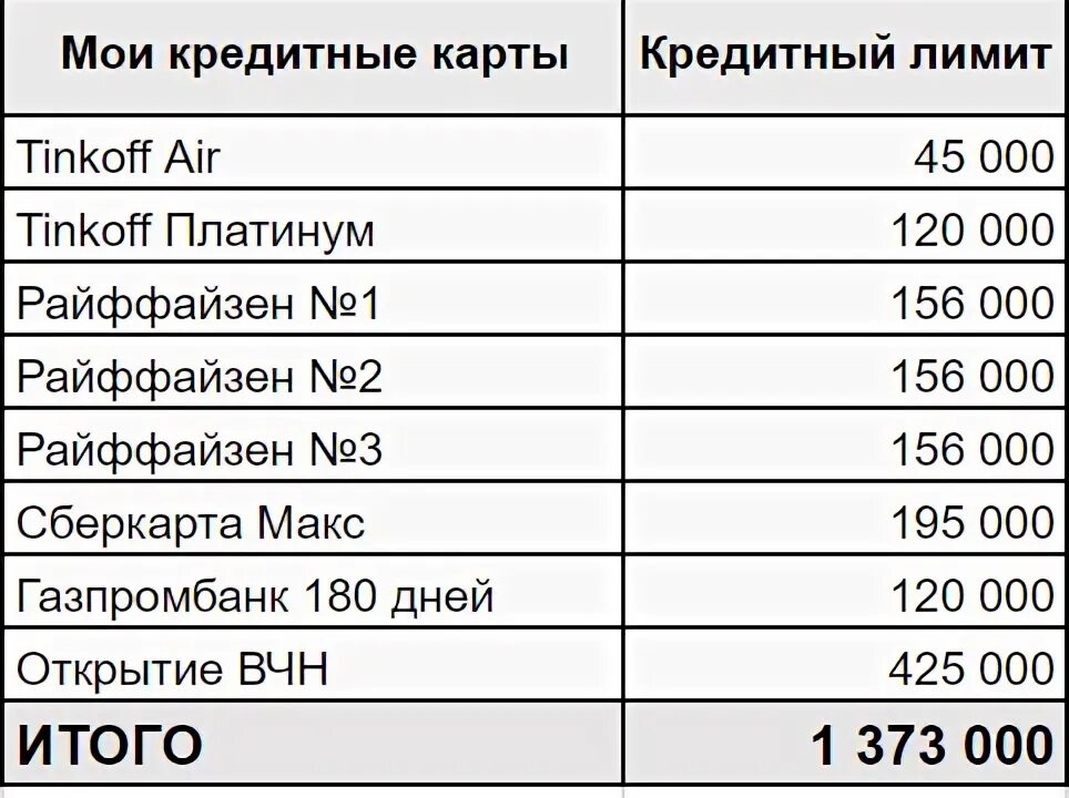 Сколько до 21 августа 2024