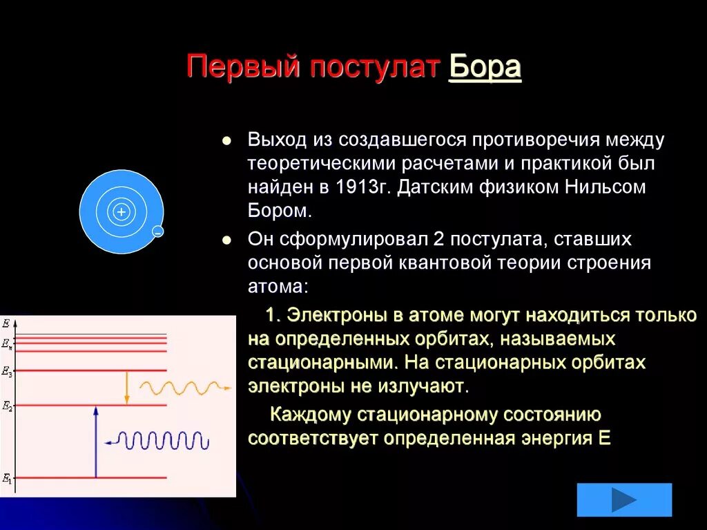 Атом бора физика 9 класс. Строение атома квантовые постулаты Бора. Квантовые постулаты Бора 9 класс. Постулаты Бора физика 1 постулат. Строение атома водорода физика.