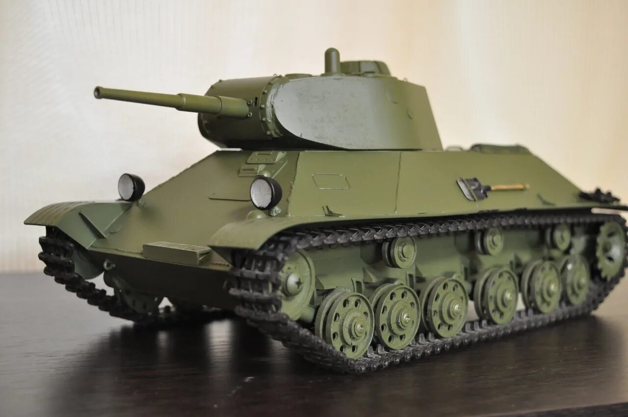 Масштабы моделей танков