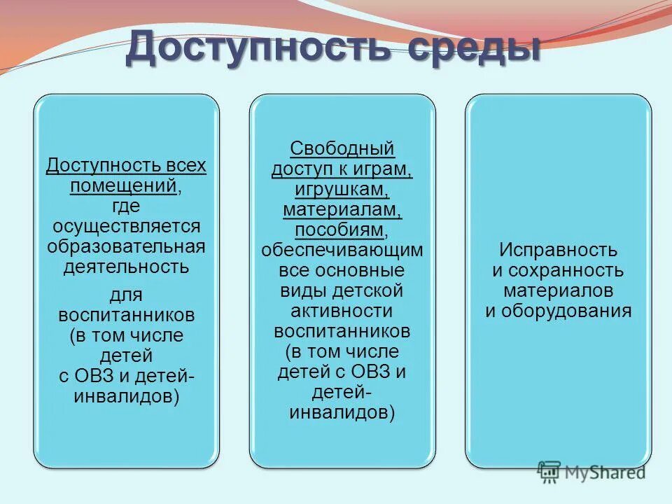 Где осуществляется образовательная деятельность. Где осуществляется дошкольное образование.