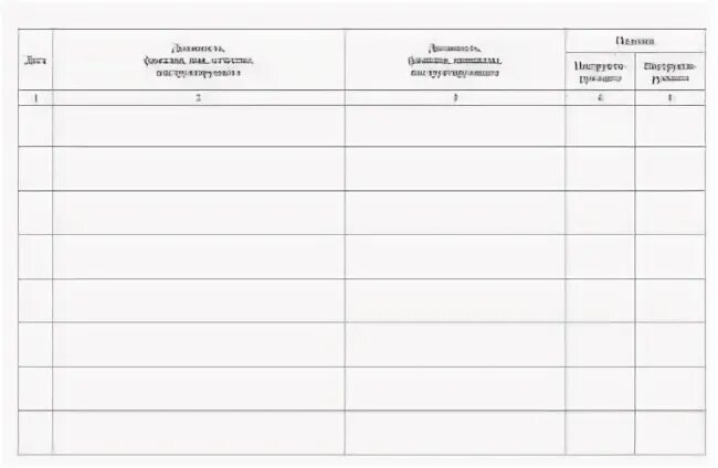 Журнал использования аптечек. Журнал использования аптечек