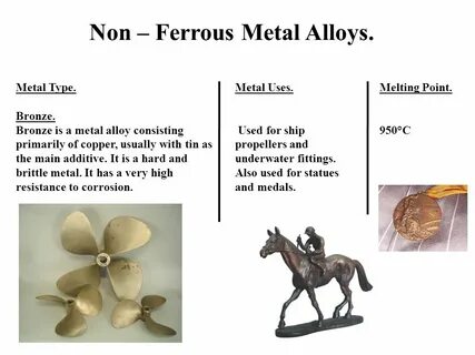 Metals type
