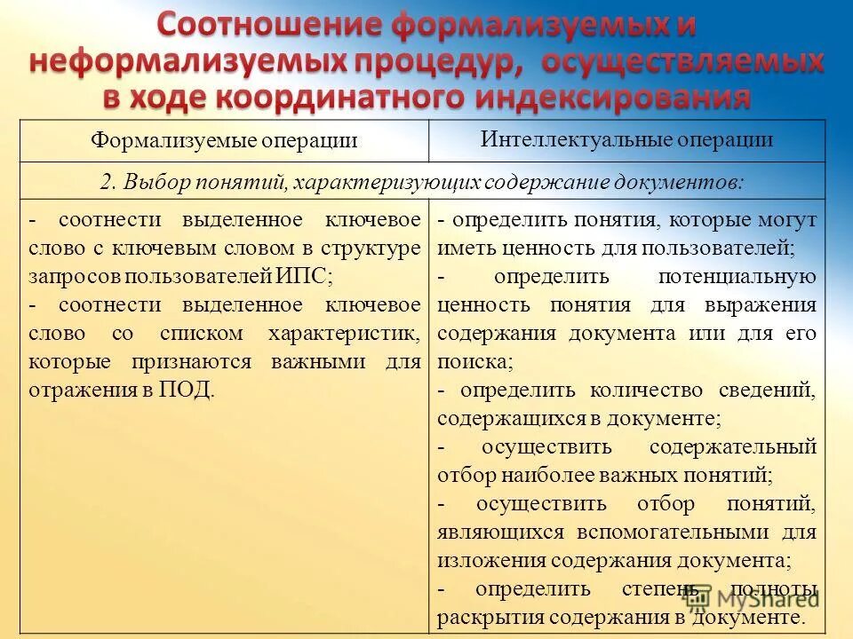 Характеристика содержания документа. Критерии юридического документа. Характеристика содержания документа. Характеристика тип документа. Характеристика содержания документа.