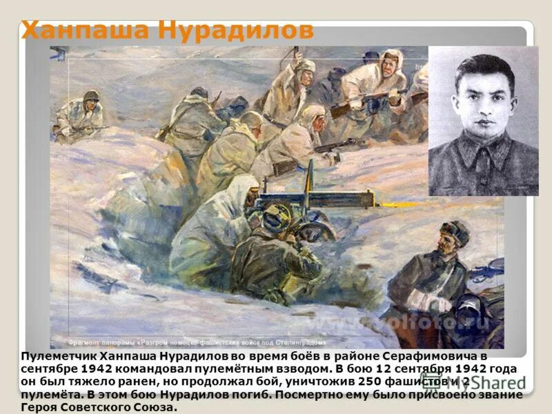 Подвиги 1942 года. Пулеметчик Ханпаша Нурадилов. Ханпаша Нурадилов подвиг. Ханпаша Нурадилов сражение.