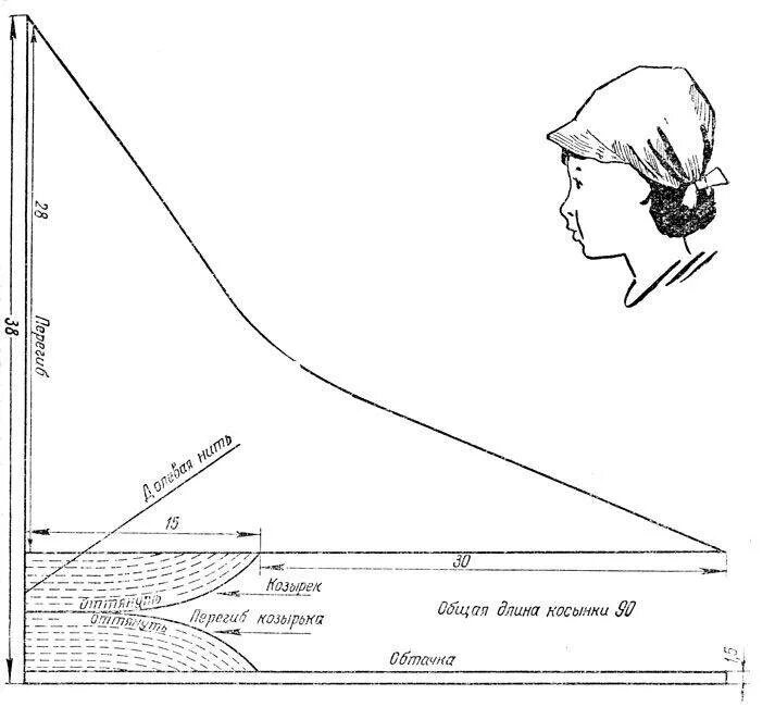 Выкройка банданы для мужчин в натуральную. Головной убор косынка с козырьком выкройка. Бандана косынка женская выкройка. Кепка косынка женская с козырьком выкройка. Выкройка косынки на резинке для женщины с козырьком