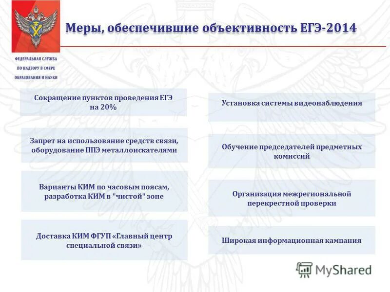 Изменения в образовании 2014