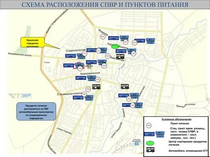 Расположите пункты