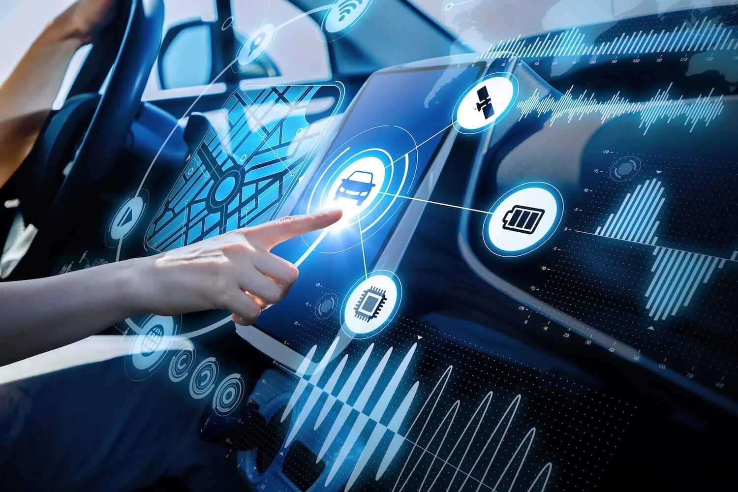 Automatic technologies