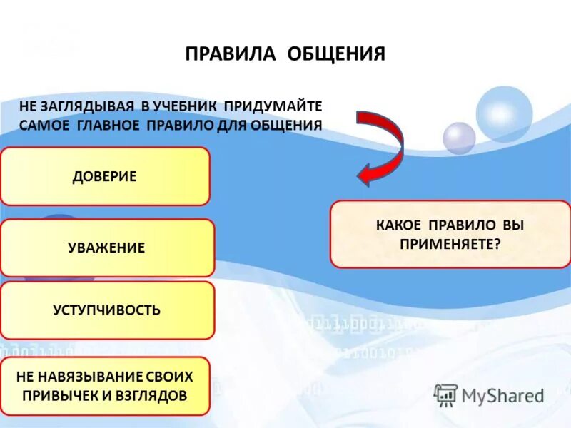 групповое консультирование. общение с приятным человеком цитаты. разговор с коллективом. классный час на общение. смысл общаться с человеком.