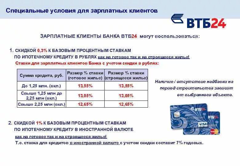 Сколько платит втб. Процентная ставка у ВТБ. Кредитная ставка в ВТБ банке. Условия кредитования в ВТБ. Условия банка ВТБ.