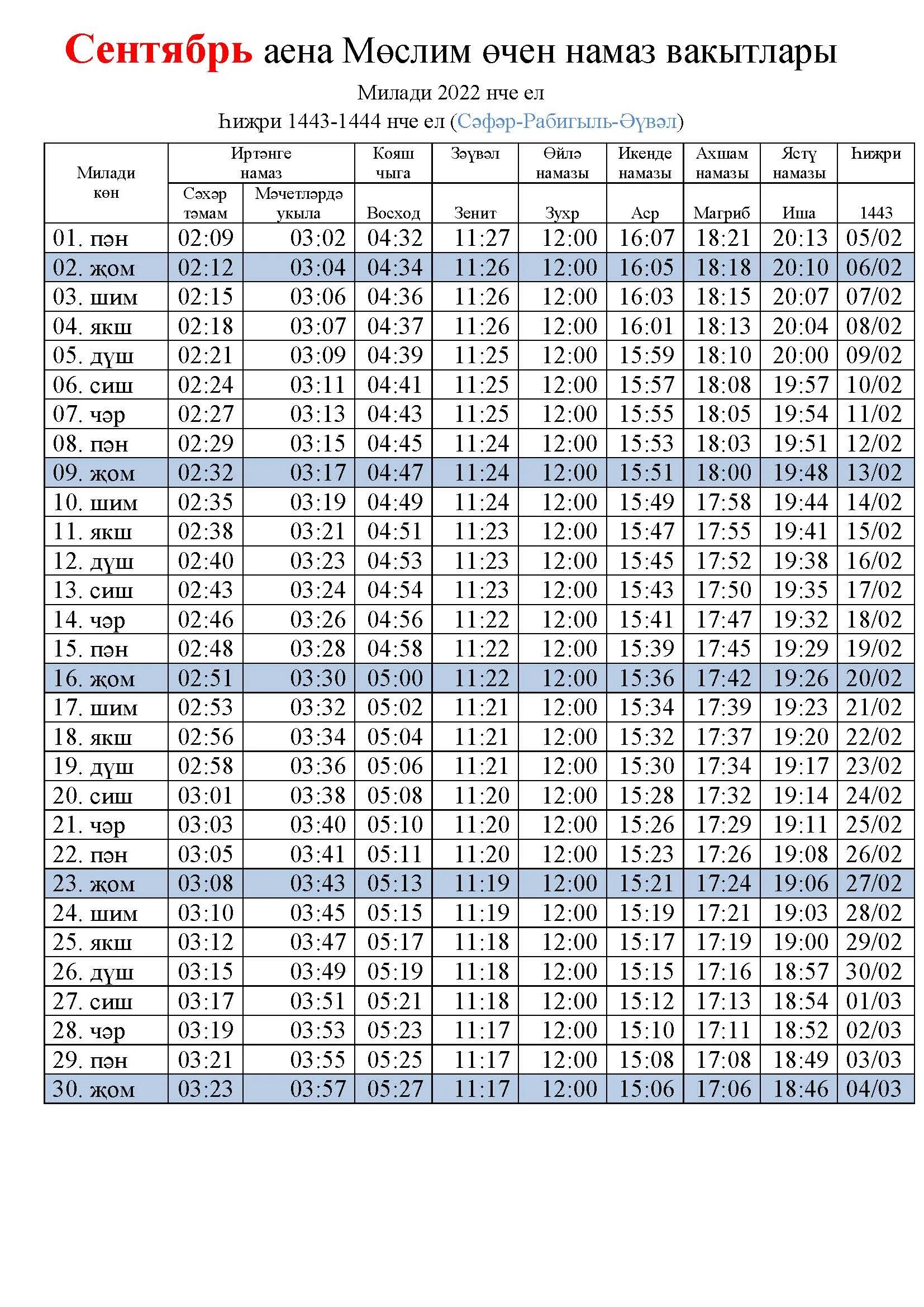 Календарь намаза 2022. Расписание намаза. Расписание намаза на сентябрь. График намазов по КБР 2022. Время намаза моздок 2024