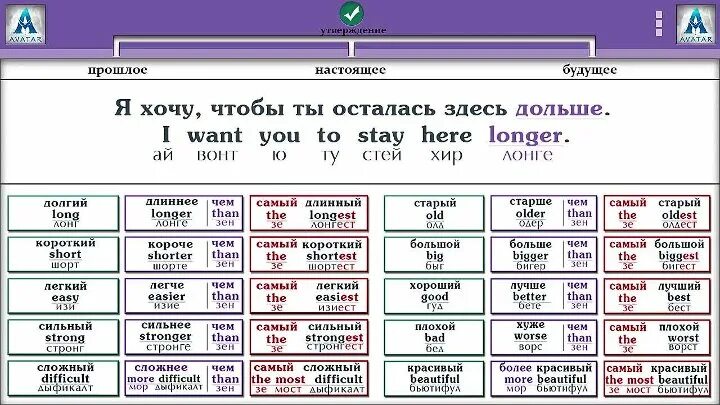 Английский за 16 часов с дмитрием петровым. Полиглот 16 английский 5 урок. Полиглот have. Полиглот корейский. Полиглот have.